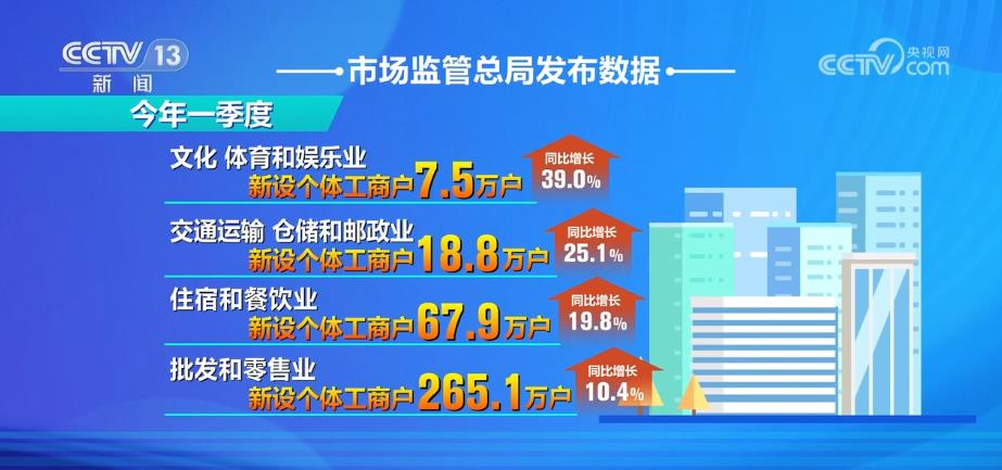 绿温游泳